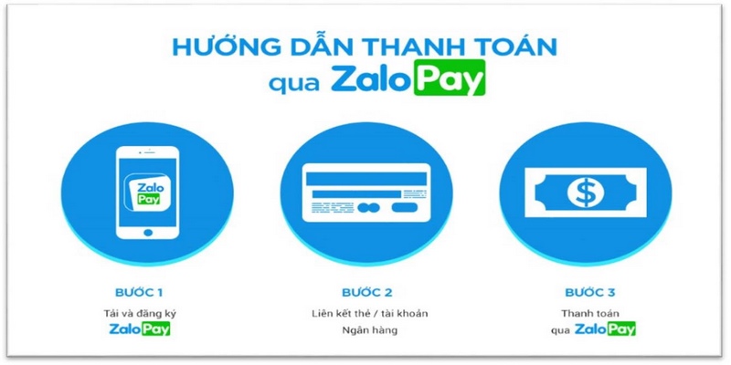 Đăng Ký W88_Hướng Dẫn Thanh Toán Qua Zalo Pay Trong Tích Tắc